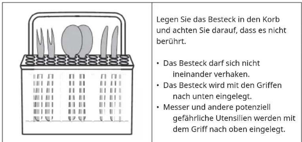 Klarstein Havasia UV 6 - Beladen des Besteckkorbs - 1