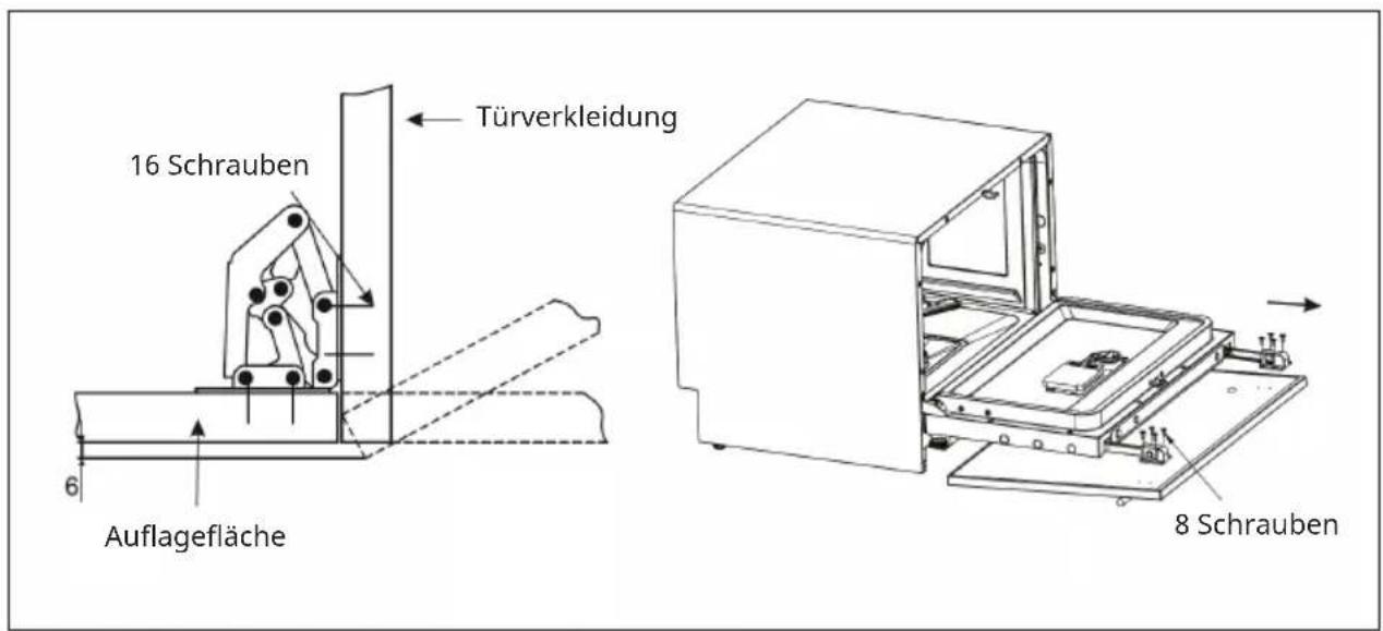 Klarstein Havasia UV 6 - Anbringen der Turverkleidung (falls erforderlich) - 3