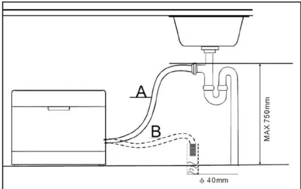 Klarstein Havasia UV 6 - Collegare il tubo di scarico dell'acqua - 1