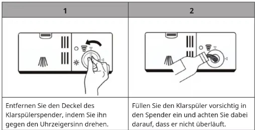 Klarstein Havasia UV 6 - So füllen Sie Klarspüler nach - 1