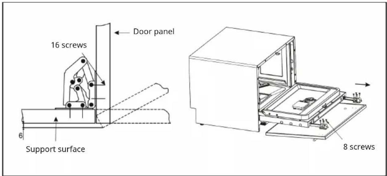 Klarstein Havasia UV 6 - Fitting the door panel (if necessary) - 4