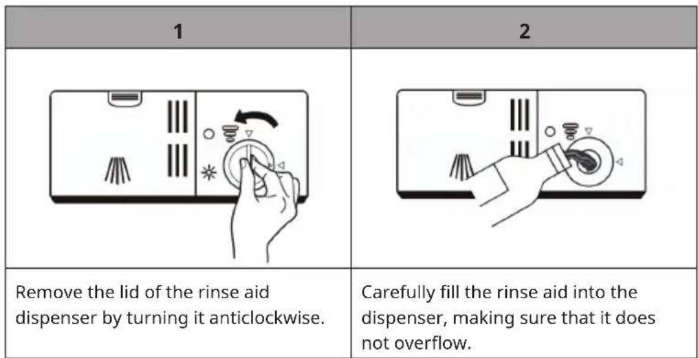 Klarstein Havasia UV 6 - To top up the rinse aid - 1