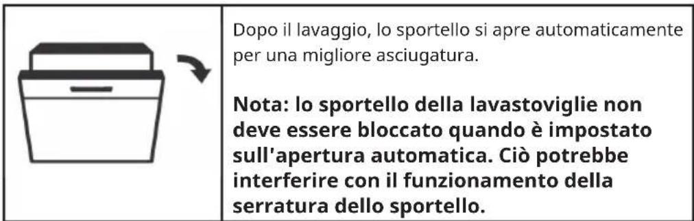 Klarstein Havasia UV 6 - Notasull'apertura automatica dello sportello - 1