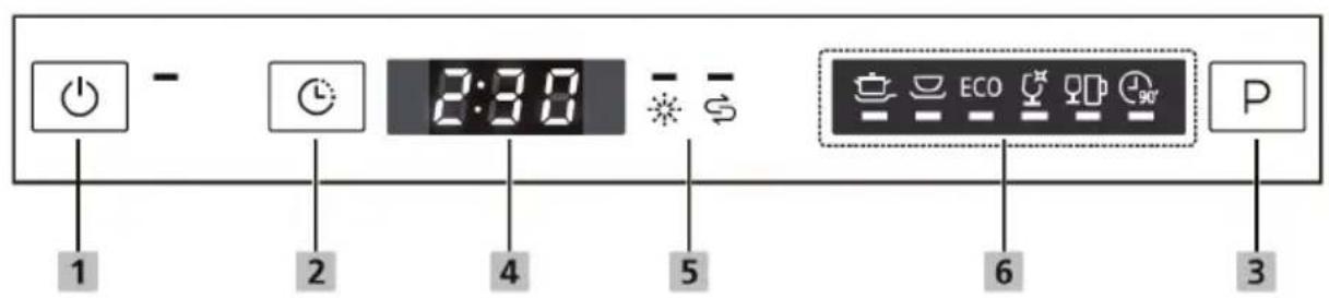 Klarstein Havasia UV 6 - DISPLAY UND TASTENFUNKTIONEN - 1