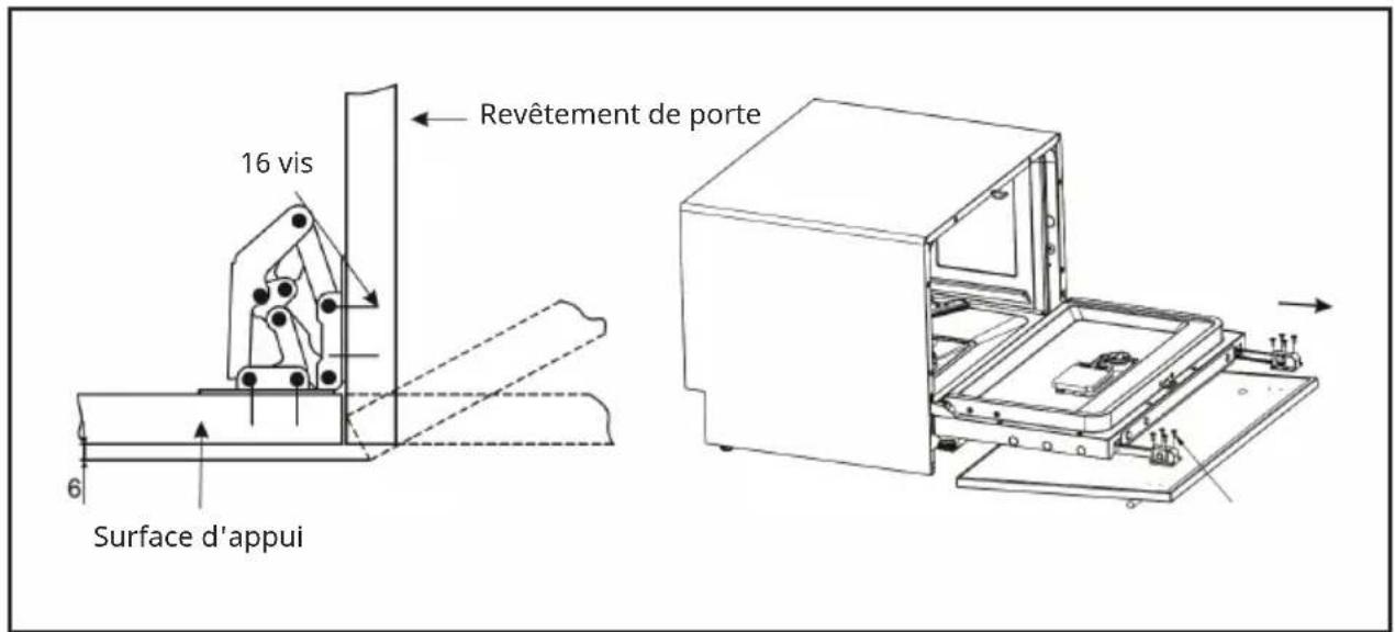 Klarstein Havasia UV 6 - Montage avec revêtement de porte - 6