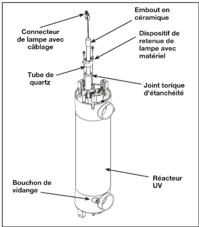 Jandy JAOPX200 - Retrait et nettoyage du tube de quartz (tous les six mois) - 1