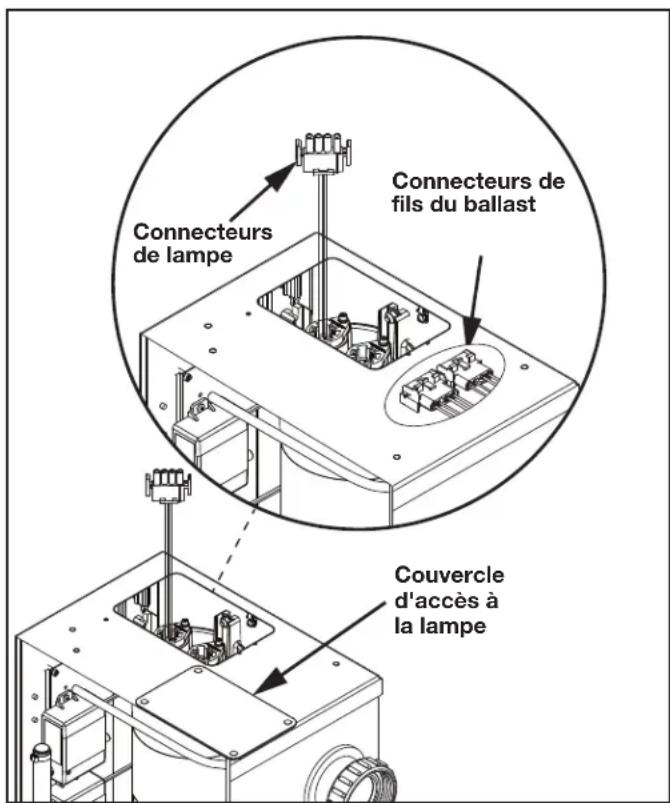 Jandy JAOPX200 - AVERTISSEMENT - 1