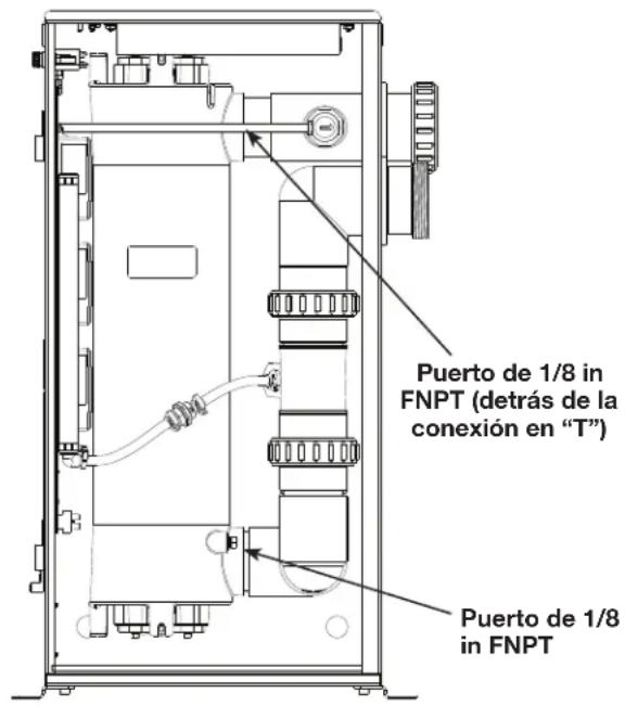 Jandy JAOPX200 - Anexo C: Limpieza del tubo de cerrzo en el lugar - 1