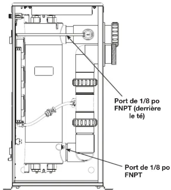 Jandy JAOPX200 - Annexe C:Nettoyage en place du tube de quartz - 1