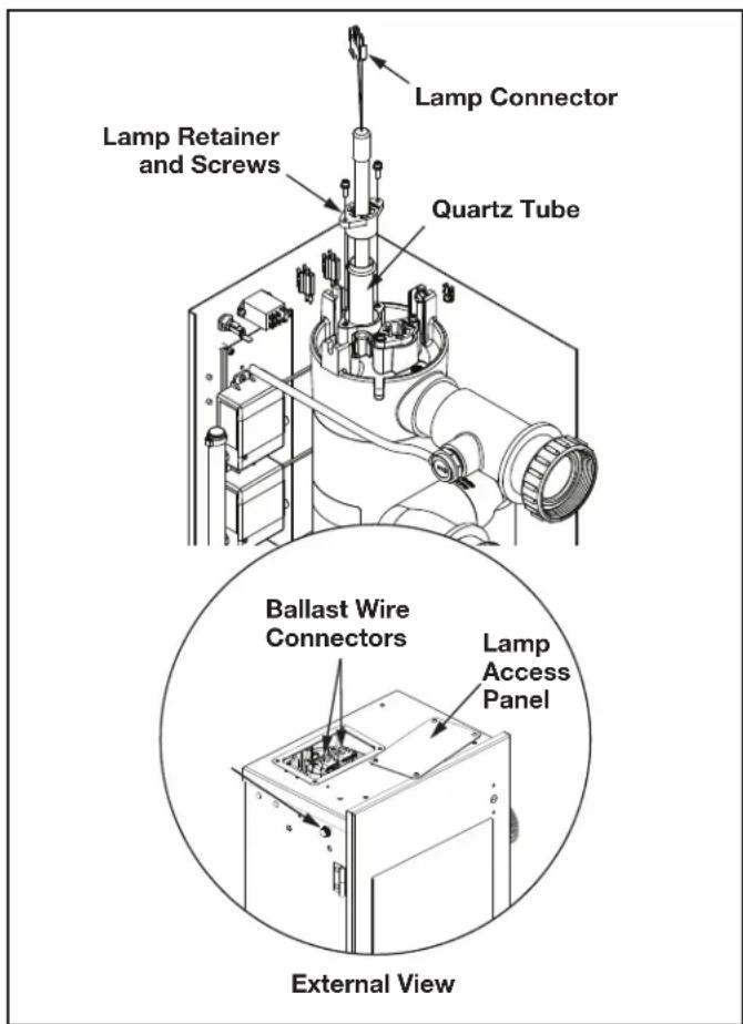 Jandy JAOPX200 - UV Lamp Replacement - 1