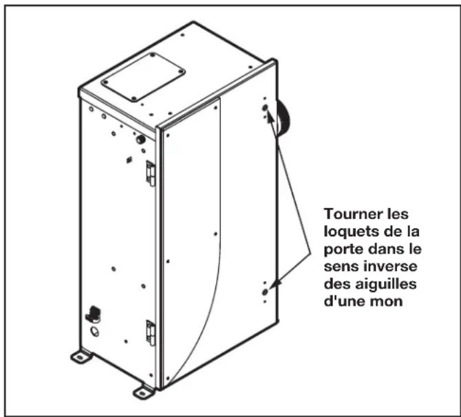Jandy JAOPX200 - Ouverture de la porte - 1