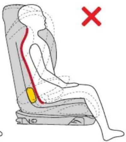 Avionaut MaxSpace Comfort System + - Comfort System + - 3