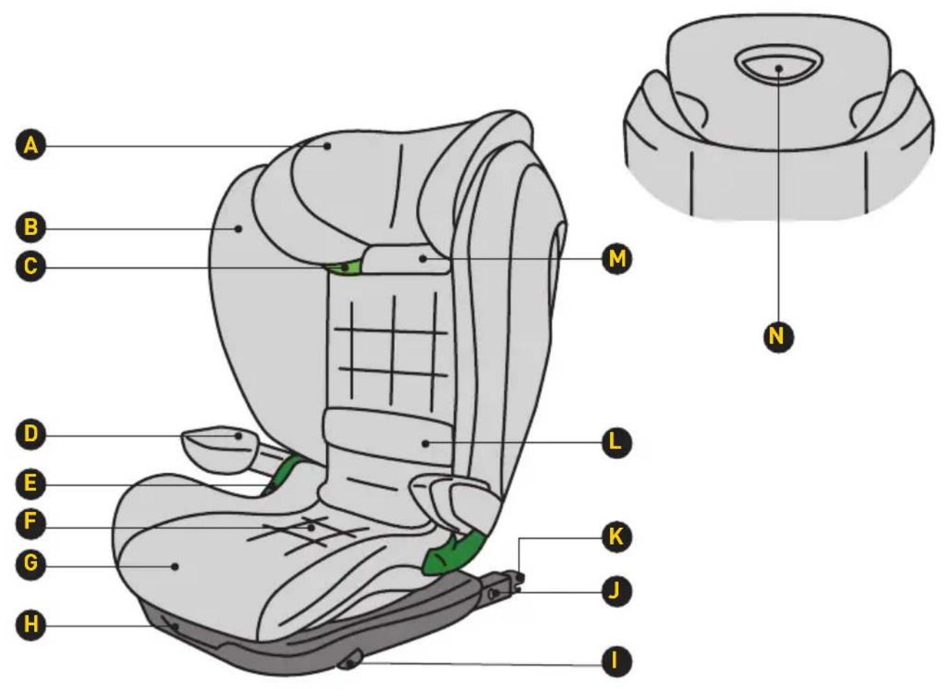 Avionaut MaxSpace Comfort System + - Comfort System + - 1