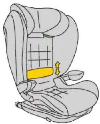 Avionaut MaxSpace Comfort System + - Comfort System + - 1