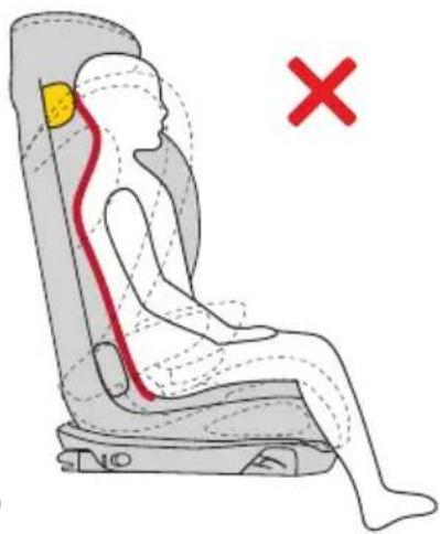 Avionaut MaxSpace Comfort System + - Comfort System + - 4