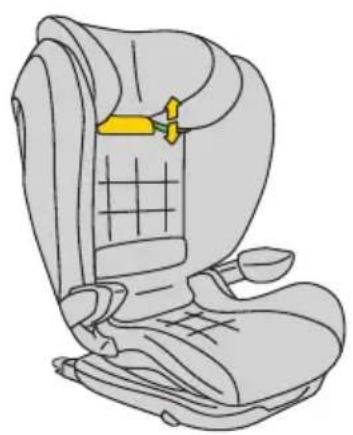 Avionaut MaxSpace Comfort System + - Comfort System + - 2