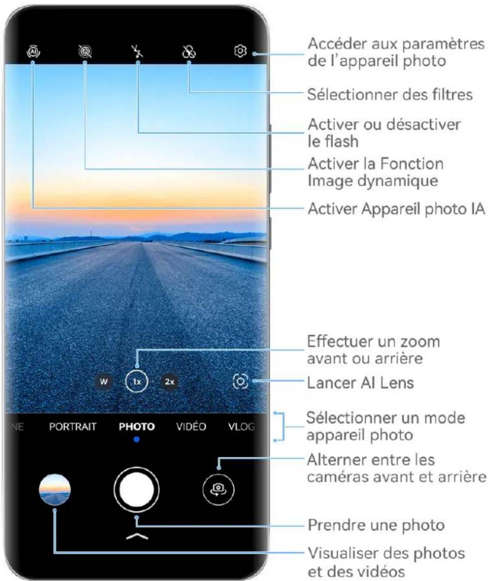 HUAWEI nova 14 Pro - Prendre des photos - 1