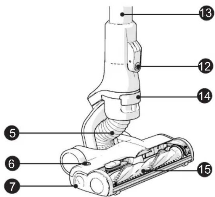 Numatic Quick - Original Instructions - 1