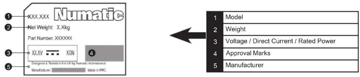 Numatic Quick - (EN) About your machine - 2