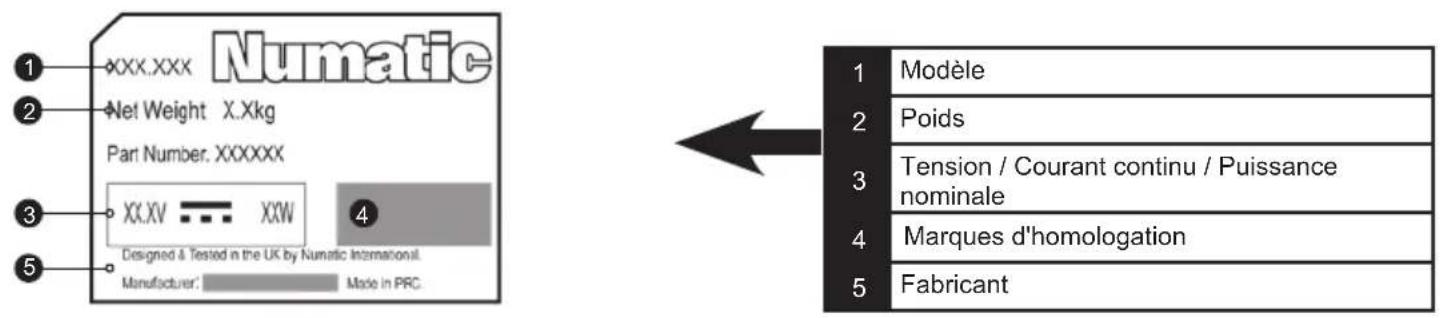 Numatic Quick - Plaque signalétique - 2