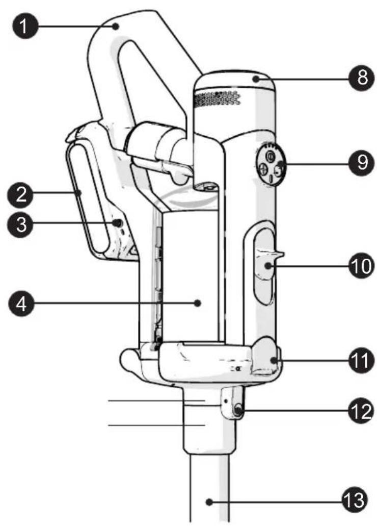 Numatic Quick - ES - 2