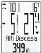 VDO M6.1 - Funzioni con il pulsante ALTI - 8