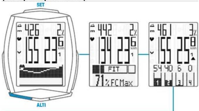 VDO M6.1 - Funzioni con il pulsante TPC - 1