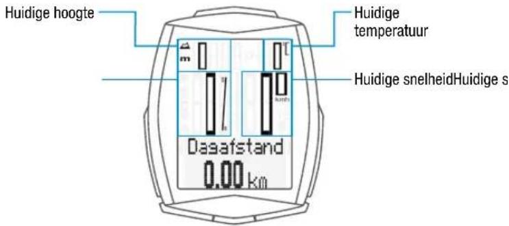 VDO M6.1 - Display - 1