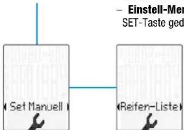 VDO M6.1 - Einstellen der Radgroße Einstellen der Gesamtwerte - 2