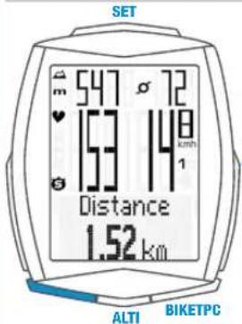 VDO M6.1 - Fonctions de la touche TPC - 4