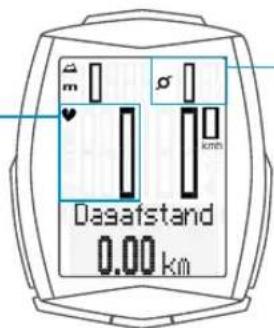 VDO M6.1 - Display - 2