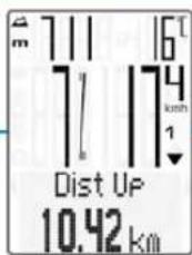 VDO M6.1 - ALTI button functions - 7