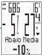 VDO M6.1 - Funciones de la tecla ALTI - 9