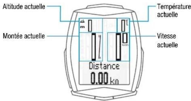 VDO M6.1 - Ecran - 1