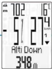 VDO M6.1 - ALTI button functions - 8