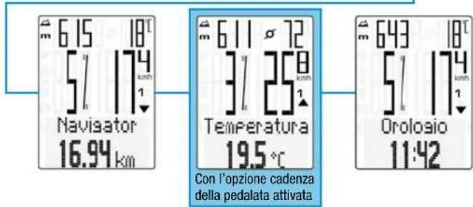 VDO M6.1 - Funzioni con il pulsante BIKE - 3