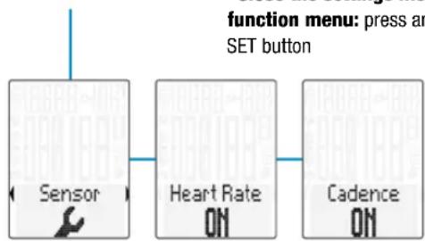 VDO M6.1 - Activating the heart rate/cadence option - 2