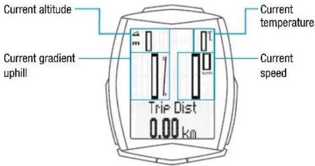 VDO M6.1 - Display - 1