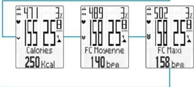 VDO M6.1 - Fonctions de la touche TPC - 2