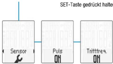 VDO M6.1 - PULS-Option/Trittfrequenz-Option aktivieren - 2