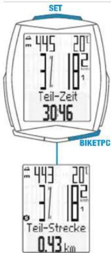 VDO M6.1 - TRIP SECTION Starten/Stoppen - 1