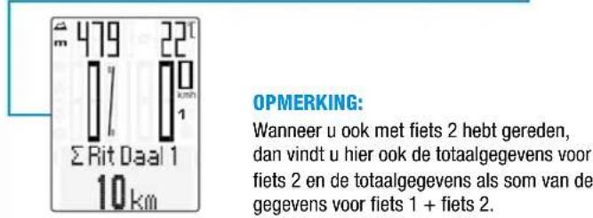 VDO M6.1 - Totaalgegevens voor fiets 1 - 3