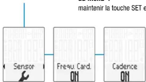 VDO M6.1 - Activation des options "Fréquence cardiaque"/"Cadence" - 2