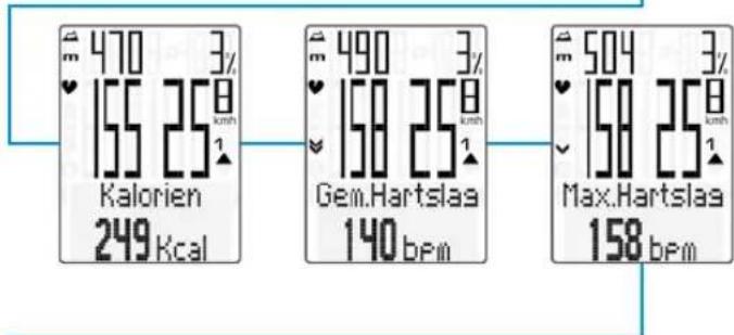 VDO M6.1 - (bij ingeschakelde hartslagoptie) - 2