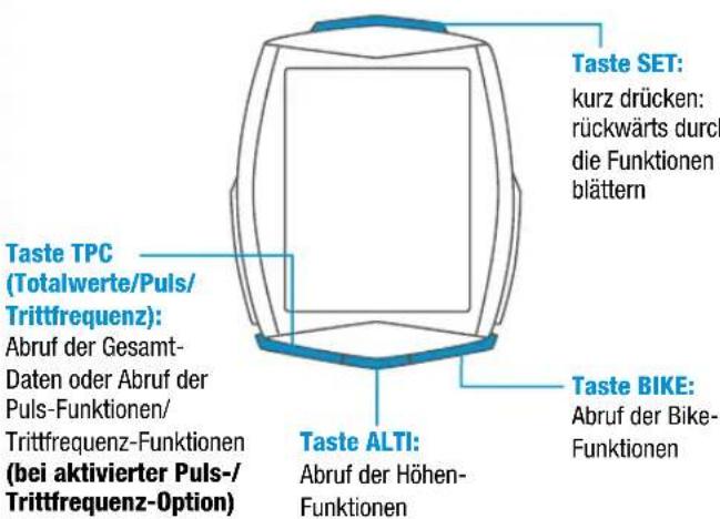 VDO M6.1 - Tasten - 1
