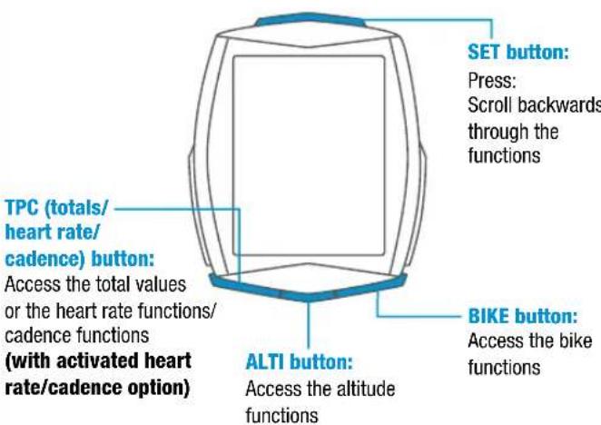 VDO M6.1 - Buttons - 1