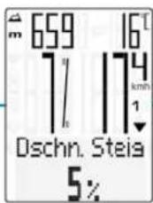 VDO M6.1 - Funktionen auf der ALTI-Taste - 5