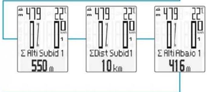 VDO M6.1 - Datas totales para la bici 1 - 2