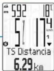 VDO M6.1 - Funciones de la tecla BIKE - 6