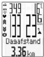 VDO M6.1 - Pictogrammen - 1